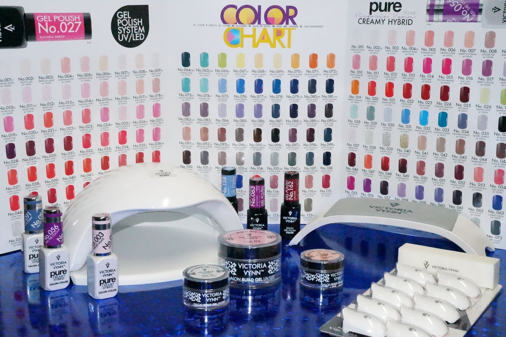 obrazek przedstawiający produkty do pielęgnacji paznokci